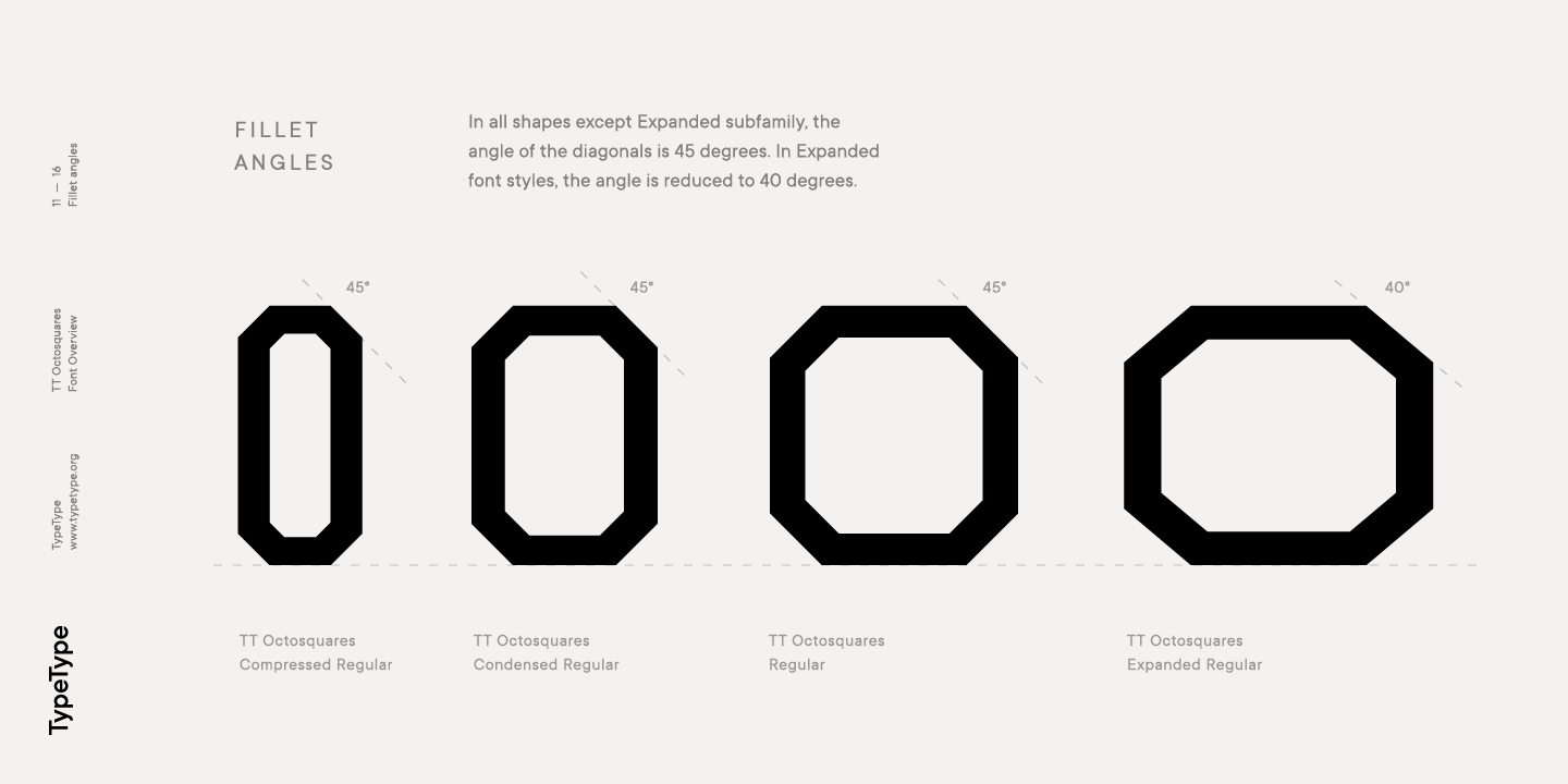 Przykład czcionki TT Octosquares Compressed Light Italic